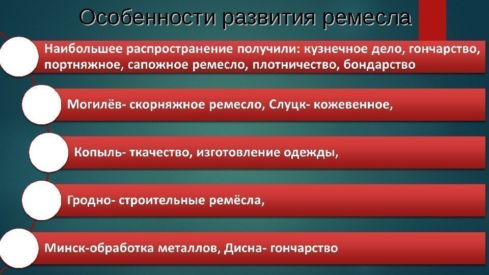 Особенности развития ремесла 