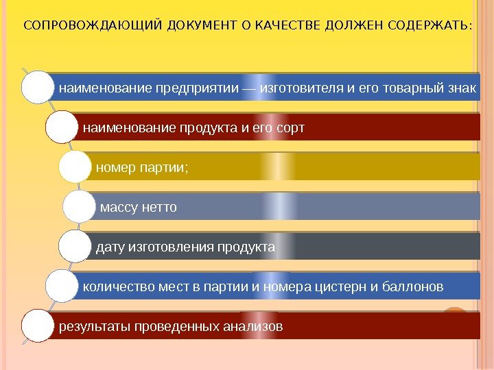 СОПРОВОЖДАЮЩИЙ ДОКУМЕНТ О КАЧЕСТВЕ ДОЛЖЕН СОДЕРЖАТЬ:  наименованиепредприятии—изготовителяиеготоварныйзнак наименованиепродуктаиегосорт номерпартии; массунетто датуизготовленияпродукта количествомествпартиииномерацистернибаллонов результатыпроведенныханализов