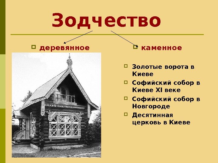 Зодчество Золотые ворота в Киеве Софийский собор в Киеве XI веке Софийский собор в