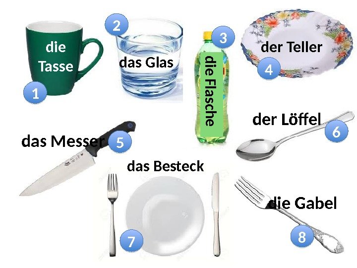 die Tasse das Glasd ie F la s c h e der Teller der