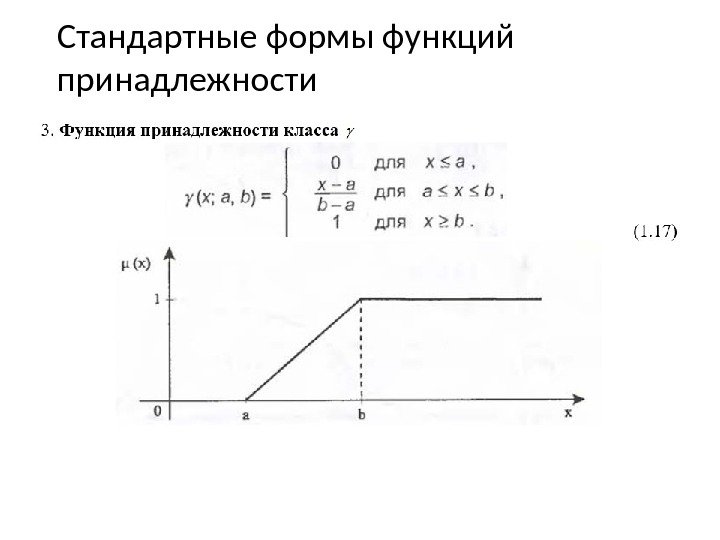 Стандартные формы функций принадлежности 