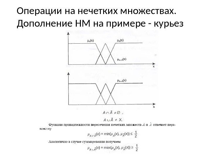 Операции на нечетких множествах.  Дополнение НМ на примере - курьез 