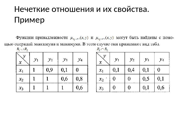 Нечеткие отношения и их свойства.  Пример 