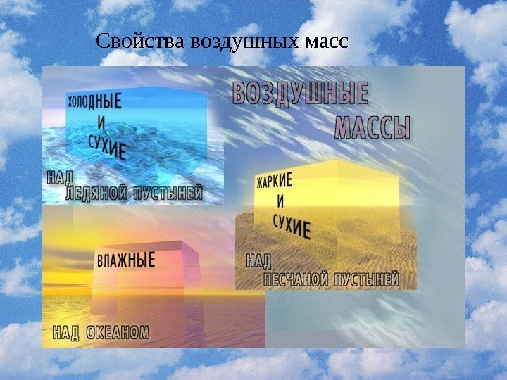   Свойства воздушных масс 