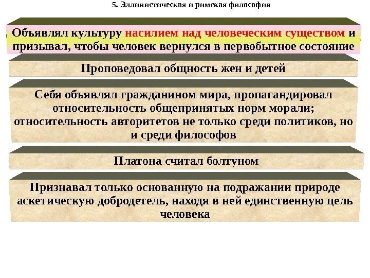 5. Эллинистическая и римская философия Объявлял культуру насилием над человеческим существом и призывал, чтобы