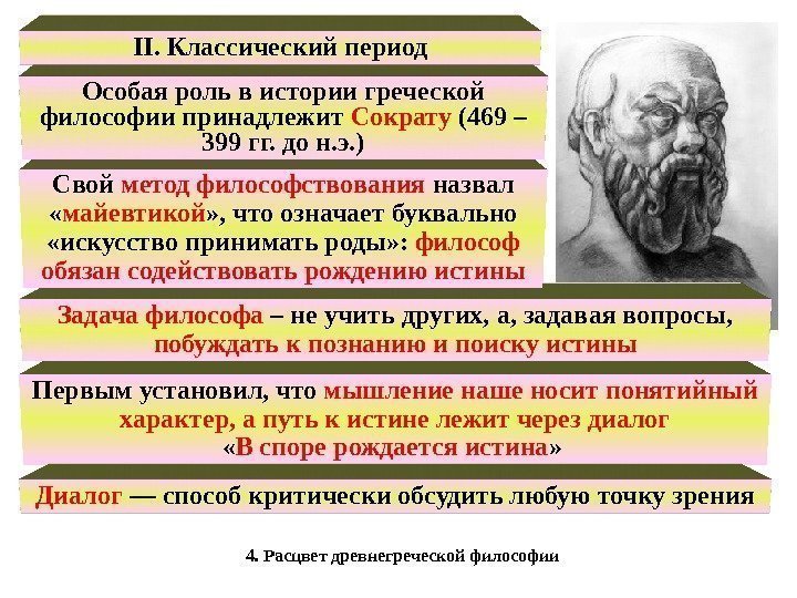 4. Расцвет древнегреческой философии  Первым установил, что мышление наше носит понятийный характер, а