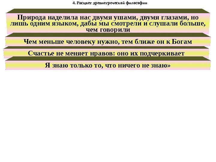 4. Расцвет древнегреческой философии Природа наделила нас двумя ушами, двумя глазами, но лишь одним