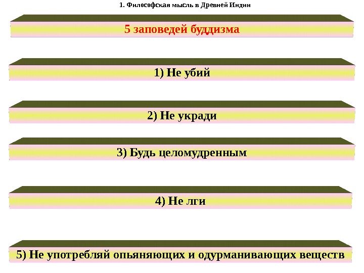 1. Философская мысль в Древней Индии 5 5 заповедей буддизма 2) Не укради 3)