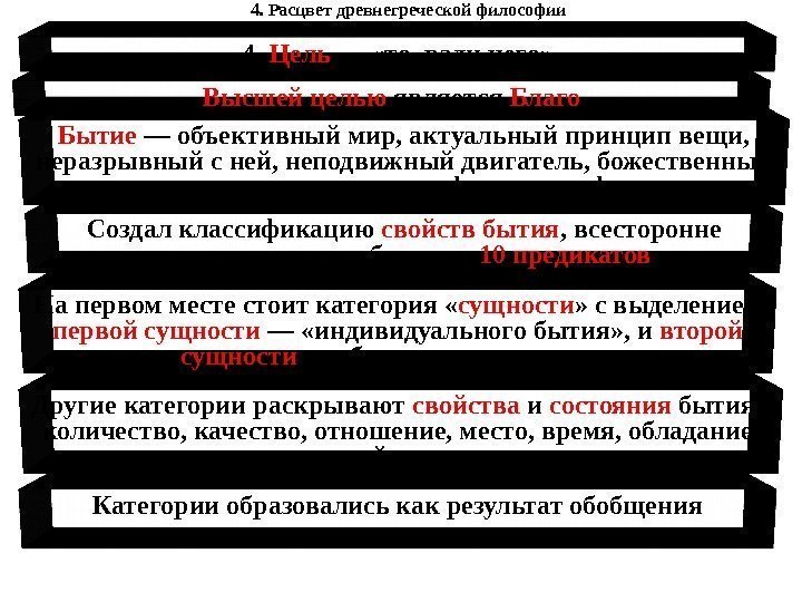 4. Расцвет древнегреческой философии  Другие категории раскрывают свойства и состояния бытия:  количество,