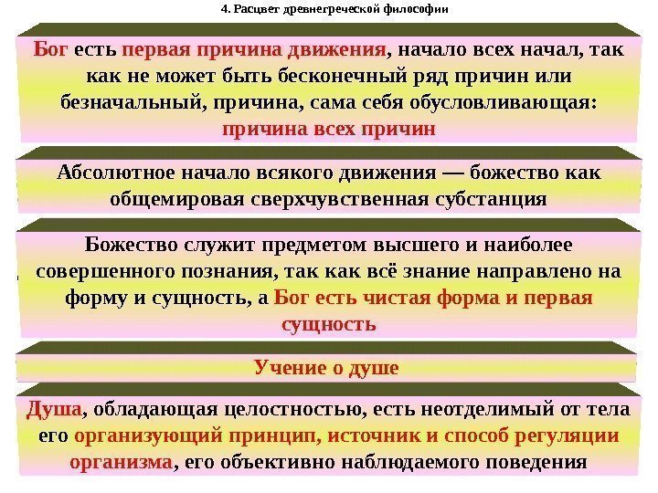 4. Расцвет древнегреческой философии Бог есть первая причина движения , начало всех начал, так