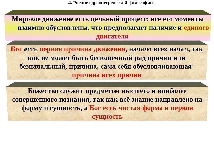 4. Расцвет древнегреческой философии Мировое движение есть цельный процесс: все его моменты взаимно обусловлены,