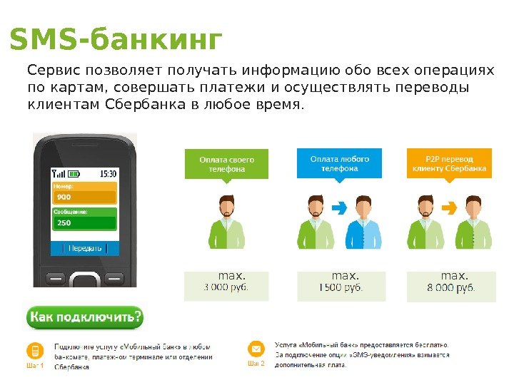 SMS-банкинг ОПЛАЧЕНО max. Сервис позволяет получать информацию обо всех операциях по картам, совершать платежи