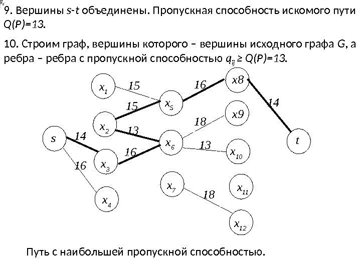 9. Вершины s-t объединены. Пропускная способность искомого пути Q(P)=13.  10. Строим граф, вершины