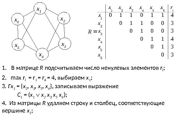 x 5 x 1 x 6 x 3 x 4 x 2 1. В