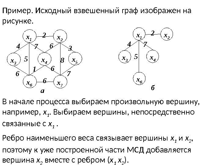 Пример. Исходный взвешенный граф изображен на рисунке. 6 8 3 х 5 76 6