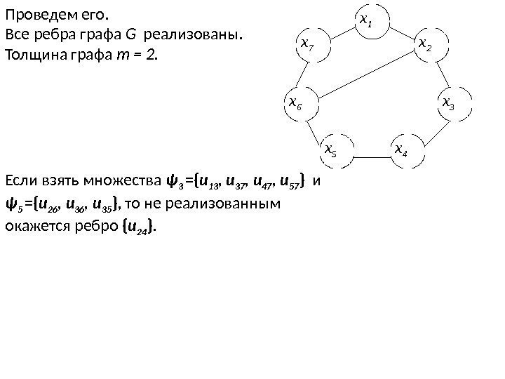 Проведем его.  Все ребра графа G  реализованы.  Толщина графа m =