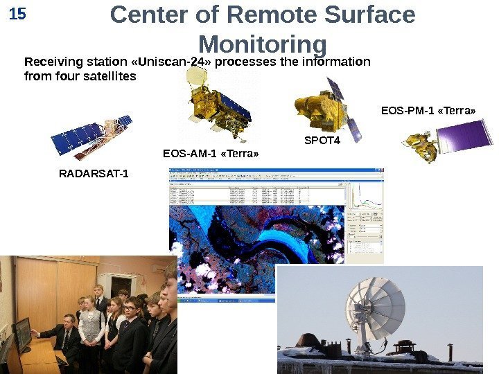 15 EOS-AM-1 «Terra» SPOT 4 RADARSAT-1 EOS-PM-1 «Terra» Receiving station «Uniscan-24» processes the information
