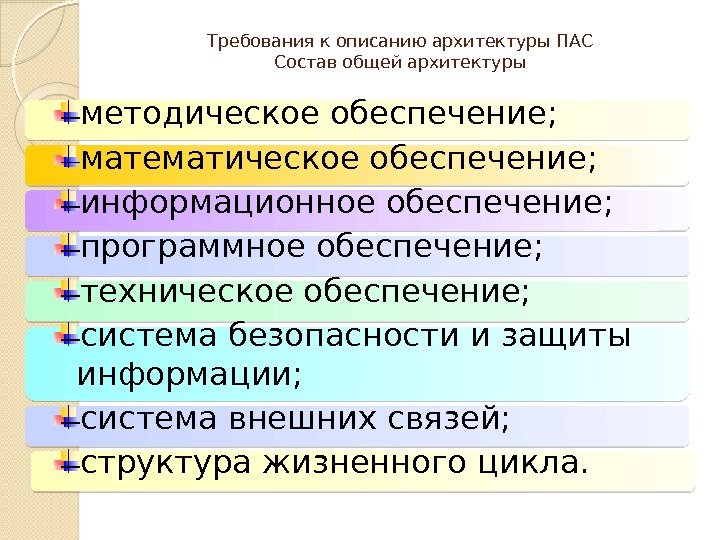 Требования к описанию архитектуры ПАС Состав общей архитектуры методическое обеспечение; математическое обеспечение; информационное обеспечение;