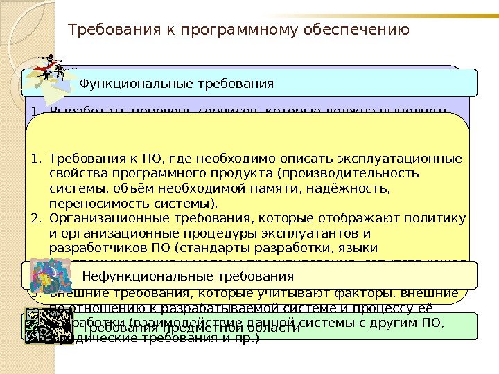 1. Выработать перечень сервисов, которые должна выполнять каждая функциональная система КИС 2. Описывать характеристики