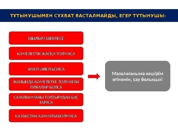 ТҰТЫНУШЫМЕН СҰХБАТ БАСТАЛМАЙДЫ, ЕГЕР ТҰТЫНУШЫ:  ШЫЛЫМ ШЕКПЕСЕ КӘМЕЛЕТТІК ЖАСҚА ТОЛМАСА ЖҮКТІ ӘЙЕЛ БОЛСА