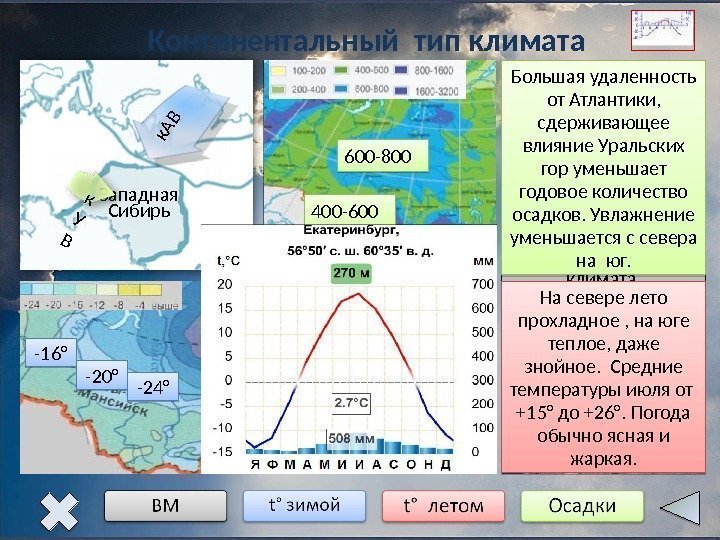 Континентальный тип климата Западная Сибирьк. АВ к У В -16° -20° -24° +12° +20°