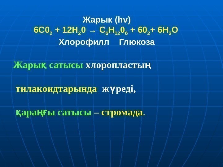 Жарык ( hv ) 6 С 0 2 + 12 Н 2 0 