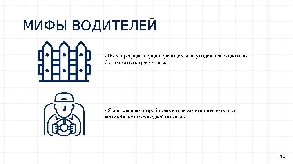 МИФЫ ВОДИТЕЛЕЙ «Иззапреградыпередпереходомянеувиделпешеходаине был готовквстречесним»  « Ядвигалсявовторойполосеинезаметилпешеходаза автомобилем изсоседнейполосы» 10 