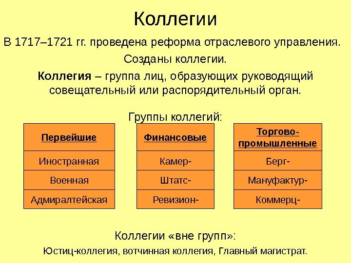   Коллегии В 1717– 1721 гг. проведена реформа отраслевого управления. Созданы коллегии. Коллегия