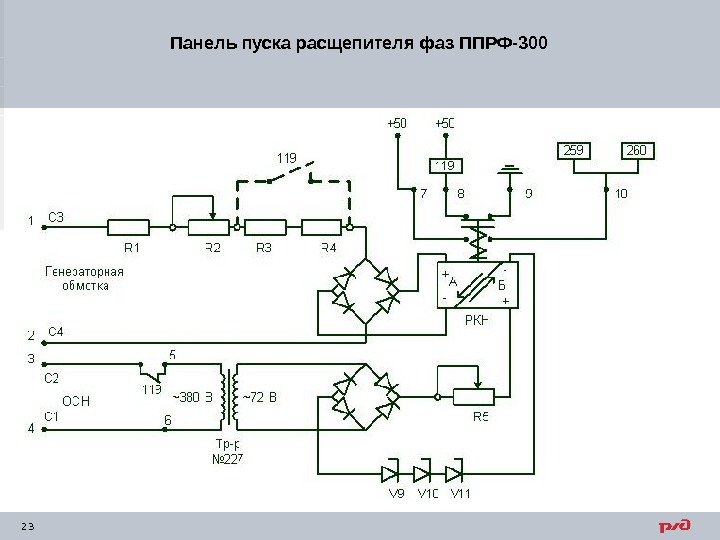 23 Панель пуска расщепителя фаз ППРФ-300   