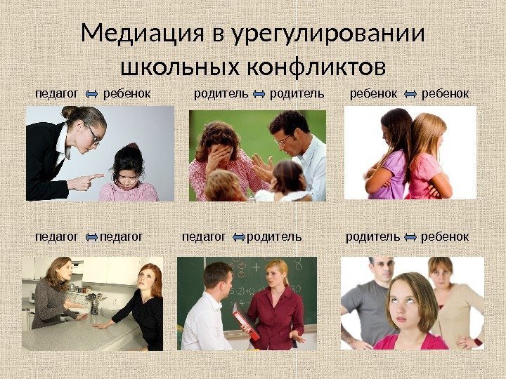 Медиация в урегулировании школьных конфликтов педагог  ребенок педагог родитель ребенокпедагог родитель 