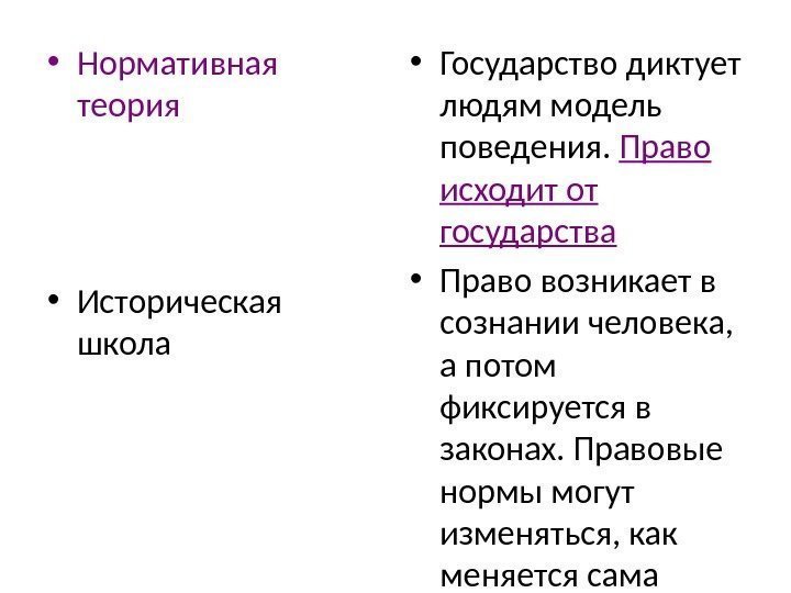  • Нормативная теория • Историческая школа • Государство диктует людям модель поведения. 