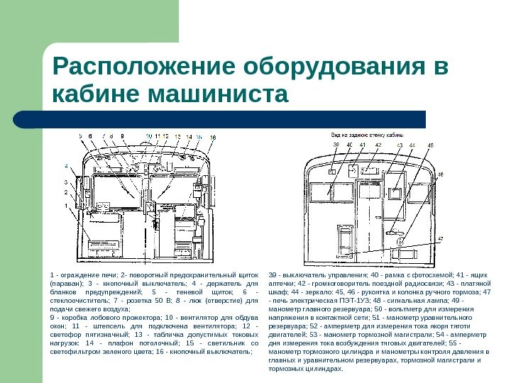 Расположение оборудования в кабине машиниста 39 - выключатель управления; 40 - рамка с фотосхемой;