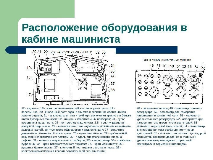 48 - сигнальная лампа; 49 - манометр главного резервуара; 50 - вольтметр для измерения