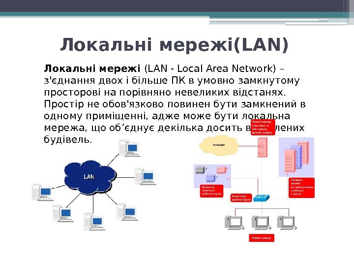 Локальні мережі(LAN) Локальні мережі (LAN - Local Area Network) – з'єднання двох i більше