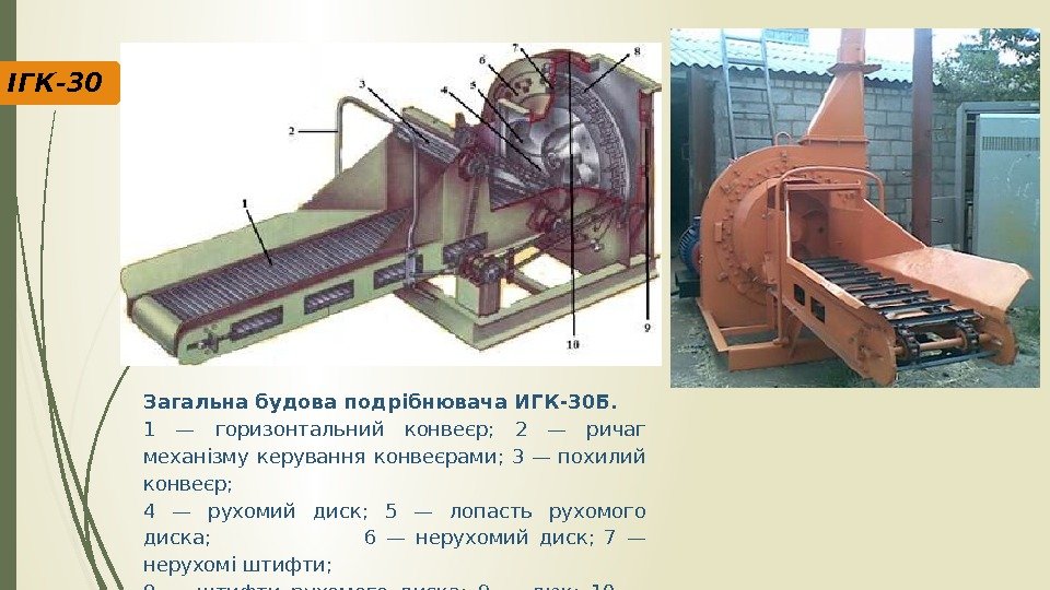 ІГК-30 Загальна будова подрібнювача ИГК-30 Б. 1 — горизонтальний конвеєр;  2 — ричаг