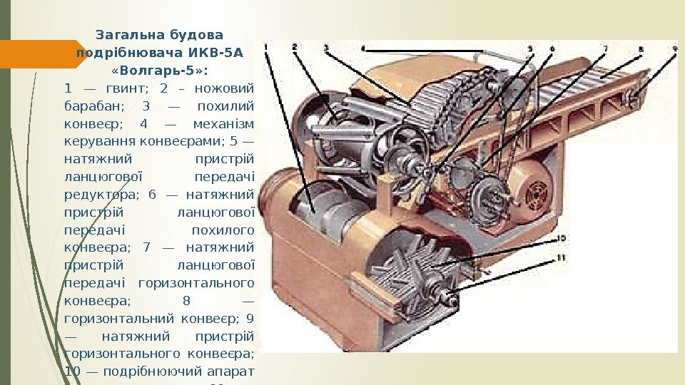 Загальна будова  подрібнювача ИКВ-5 А  «Волгарь-5» : 1  — гвинт; 