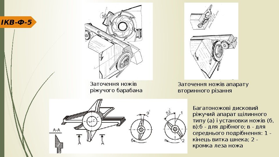 ІКВ-Ф-5 Заточення ножів ріжучого барабана Заточення ножів апарату вторинного різання Багатоножові дисковий ріжучий апарат