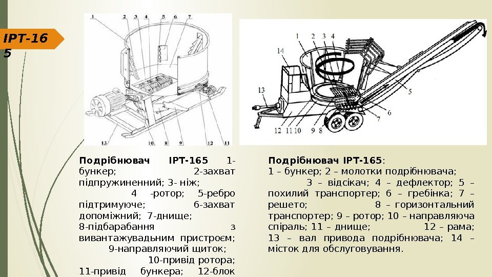 ІРТ-16 5 Подрібнювач ІРТ-165 : 1 – бункер; 2 – молотки подрібнювача;  