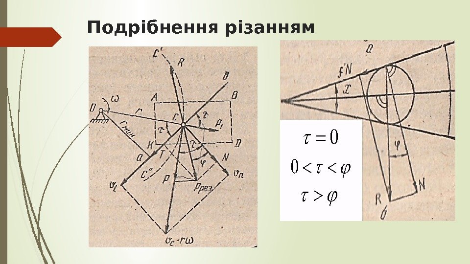 Подрібнення різанням   