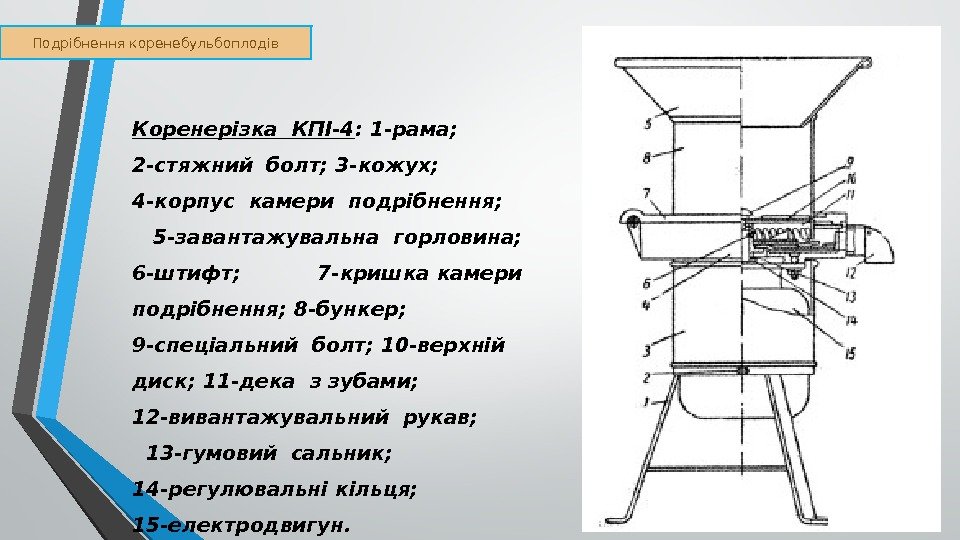 Подрібнення коренебульбоплодів Коренерізка КПІ-4 : 1 -рама;  2 -стяжний болт; 3 -кожух; 