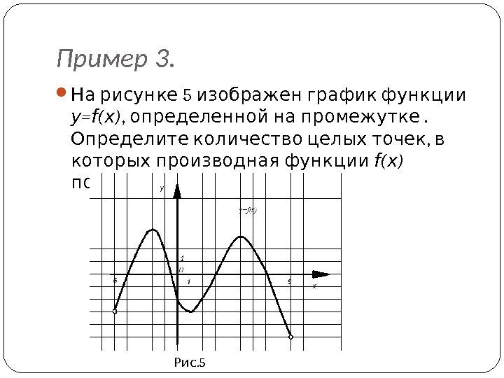 Пример 3.  5  На рисунке изображен график функции y = f (