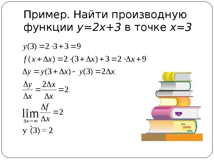 Пример. Найти производную функции у=2 х+3 в точке х=3 2=(3) у 2 22 2)3()3(