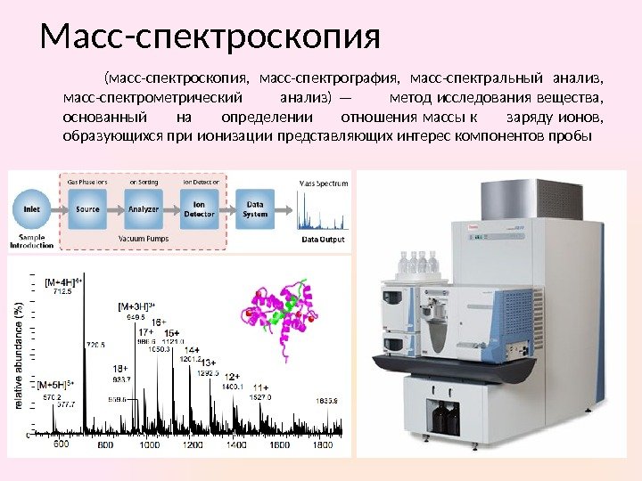 Масс-спектроскопия    (масс-спектроскопия,  масс-спектрография,  масс-спектральный анализ,  масс-спектрометрический анализ) —