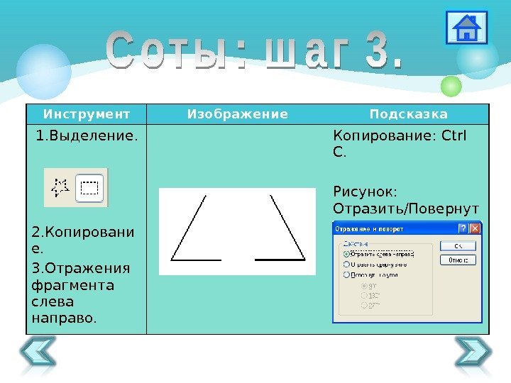 Инструмент Изображение Подсказка  1. Выделение.    2. Копировани е. 3. Отражения