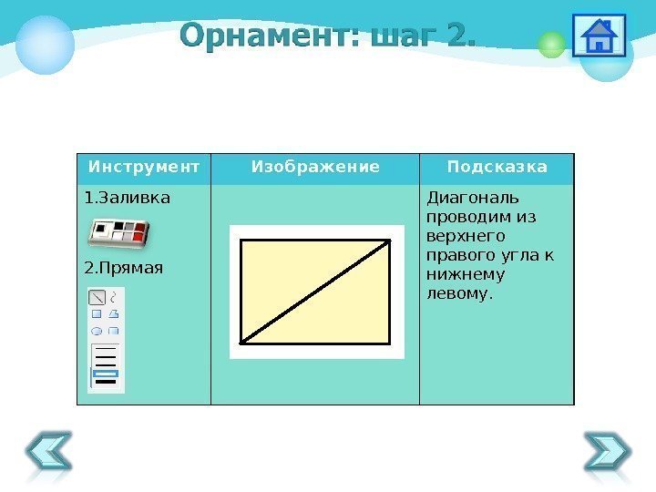 Инструмент Изображение Подсказка 1. Заливка 2. Прямая Диагональ проводим из верхнего правого угла к