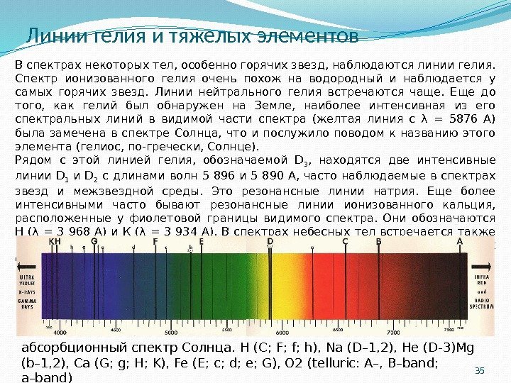 Линии гелия и тяжелых элементов 35 В спектрах некоторых тел, особенно горячих звезд, наблюдаются
