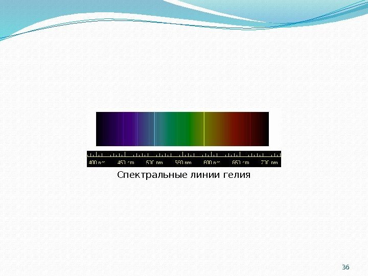 36 Спектральные линии гелия 