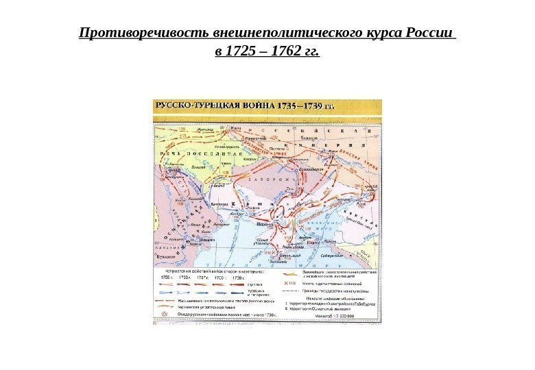 Противоречивость внешнеполитического курса России в 1725 – 1762 гг. 