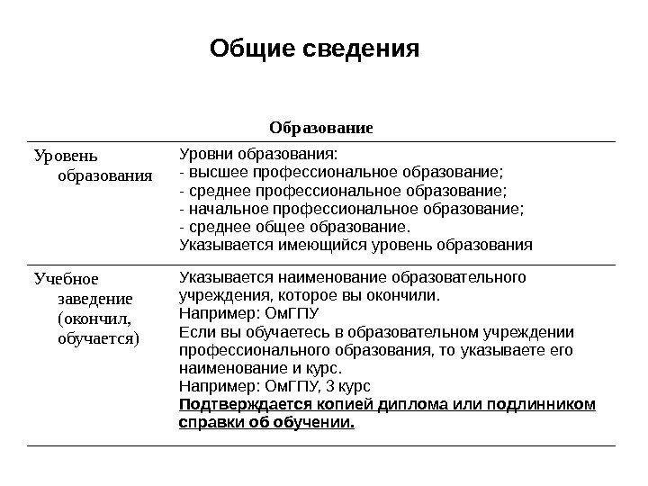 Общие сведения  Образование Уровень образования Уровни образования:  - высшее профессиональное образование; -