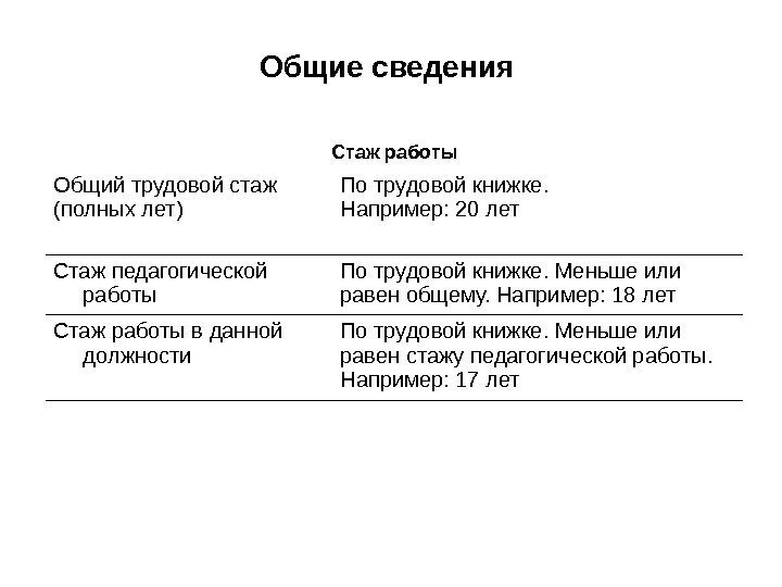 Стаж работы Общий трудовой стаж (полных лет) По трудовой книжке. Например: 20 лет Стаж